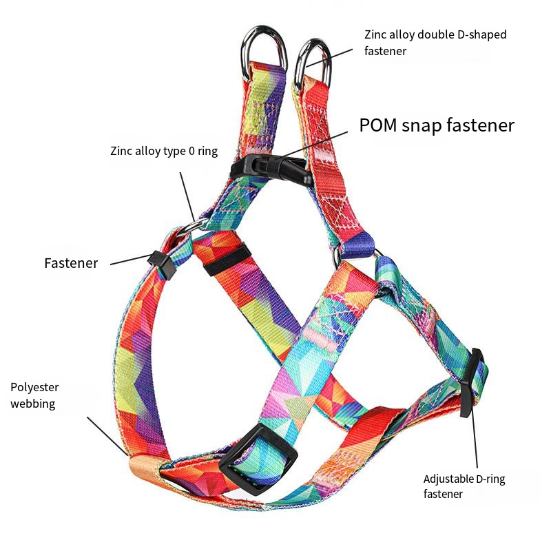 Pet harness