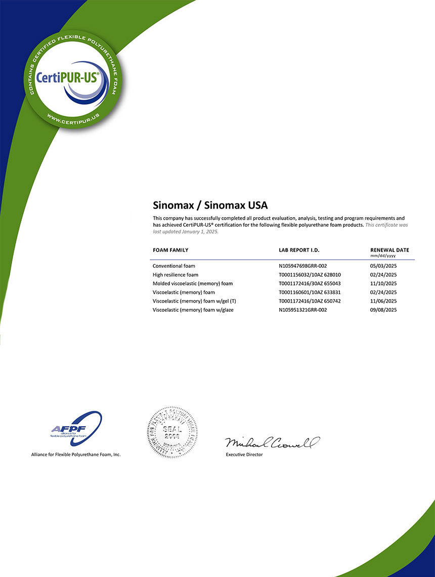 Certipur-US certifaction